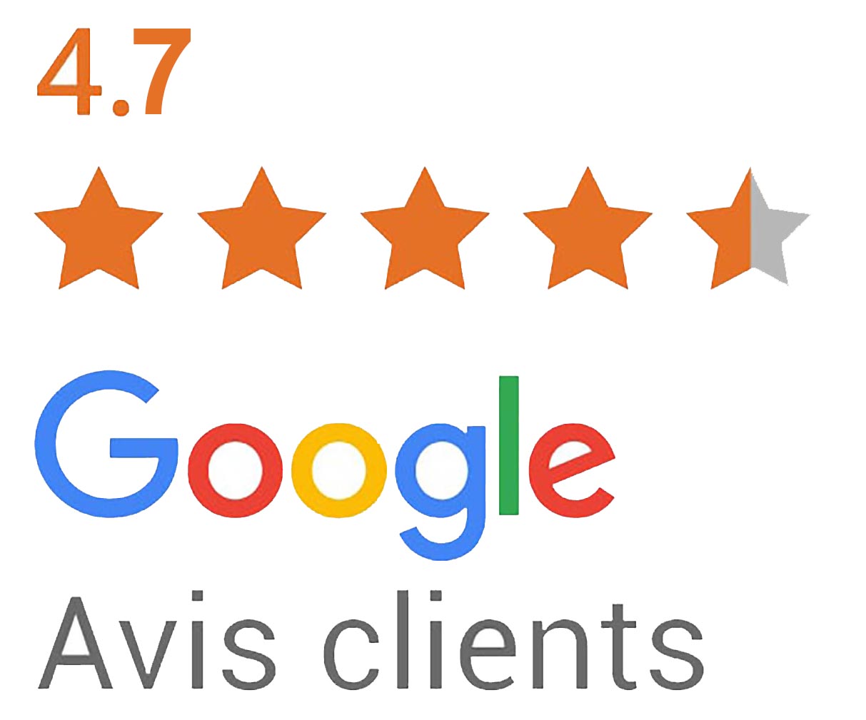 Avis google